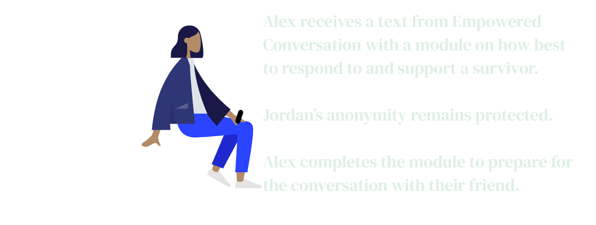 Alex receives a text from Empowered Conversation with a module on how best to respond to and support a survivor.  Jordan’s anonymity remains protected. Alex completes the module to prepare for the conversation with their friend.